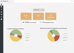Humanware – EN